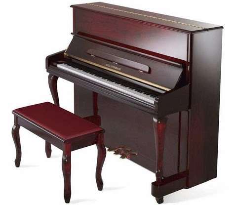 Photo: The Pianoforte